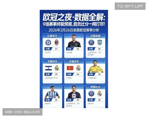 官方数据发布：欧冠1-4决赛回合，球员平均由守转攻决策时间缩短0.4秒